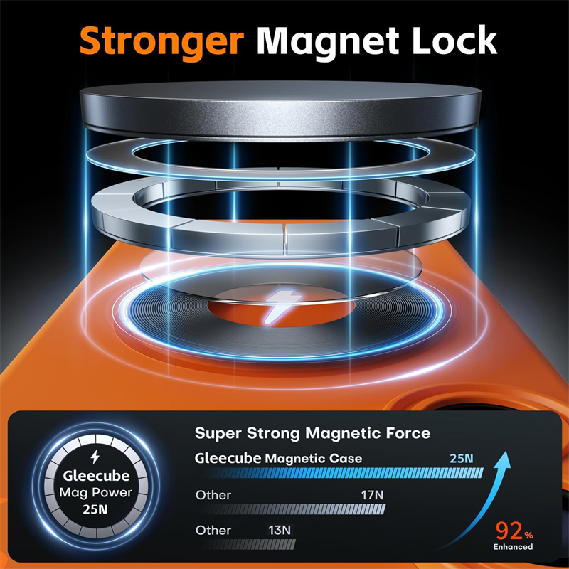 Funda Magnética de Silicona Su - Phone Cases Orange reseña y precio